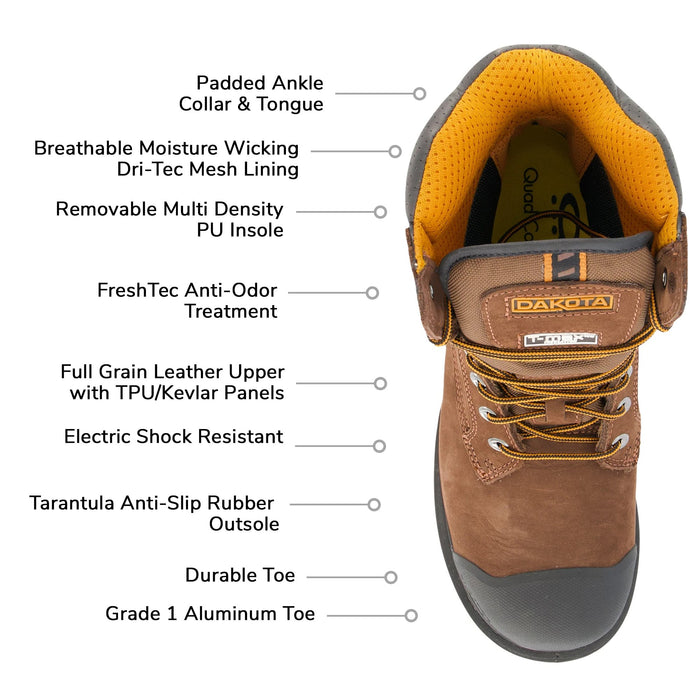 Dakota WorkPro Series Men's Non-Safety Anti-Slip Slip On Shoes
